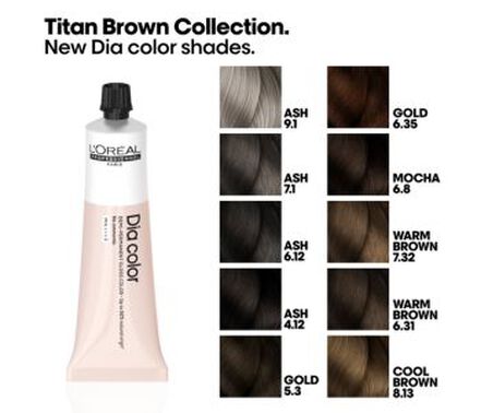 Dia Titan & Kera Gloss Absolue Bundle NZ - L'Oreal Professionnel | L'Oréal Partner Shop